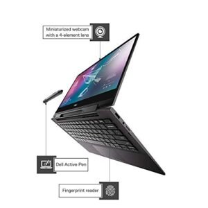 Refurbished Dell Inspiron 7391 i5-10310U 13.3 2-in-1 Convertible Laptop - Image 3